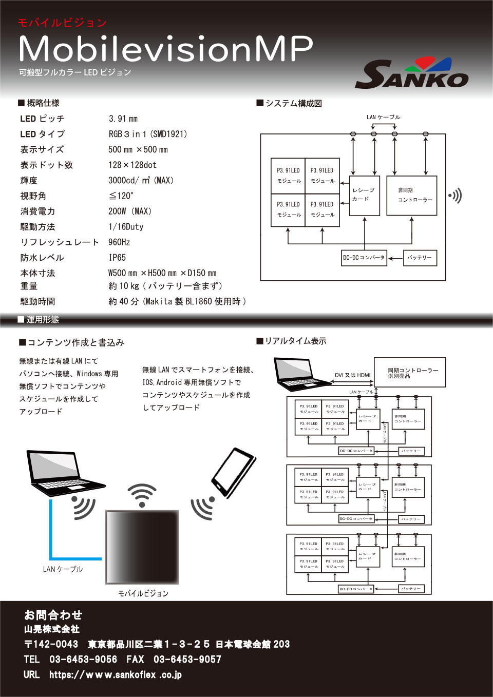 モバイルビジョンMP