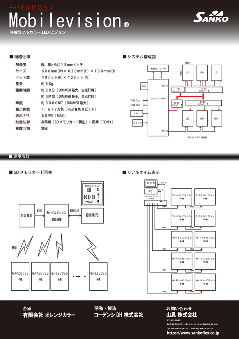 モバイルビジョン15m