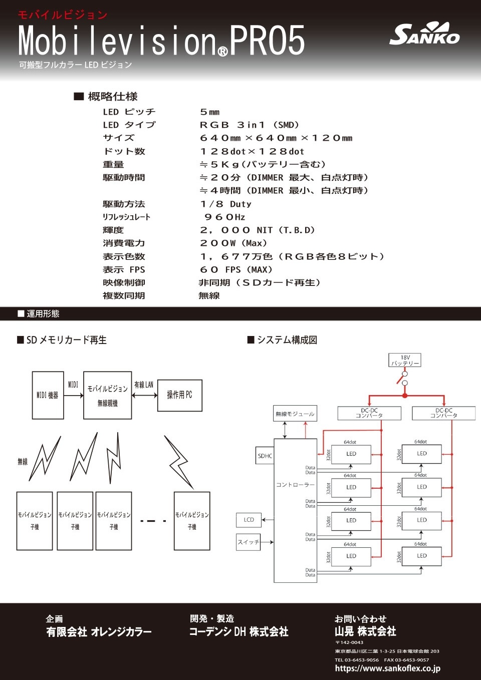 モバイルビジョンPro5